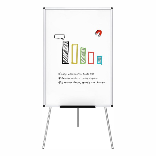 flipchart board